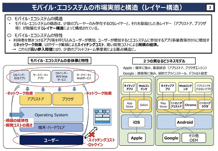 訳あり】 中小企業のビジネスシステム 仕組みによる多様な事業へのイノベーション